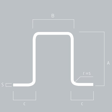 Cold formed symmetric omega sections